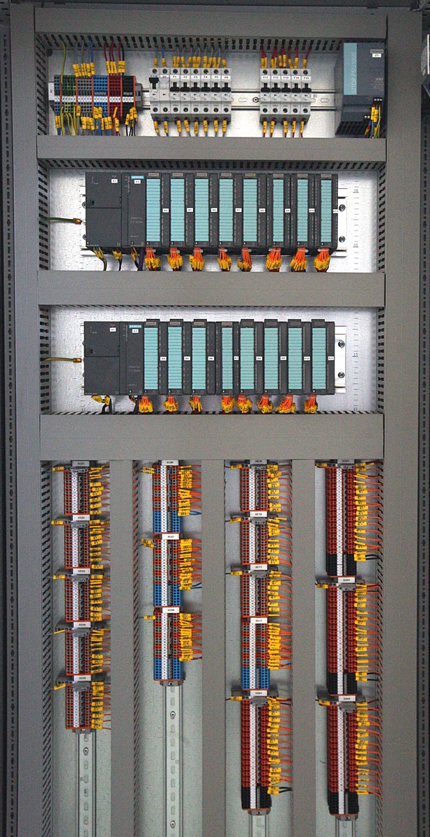 automatyzacja